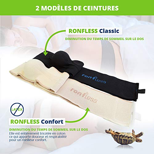 Ronfless® dispositivo médico lucha contra el ronquido y la apnea obstructiva del sueño contra