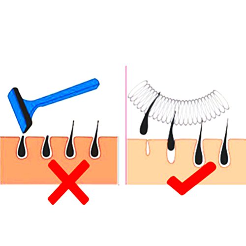 ROSENICE Dispositivo facial de la extracción del pelo del palillo de la primavera del removedor del pelo facial de Epilator para la mujer 2pcs