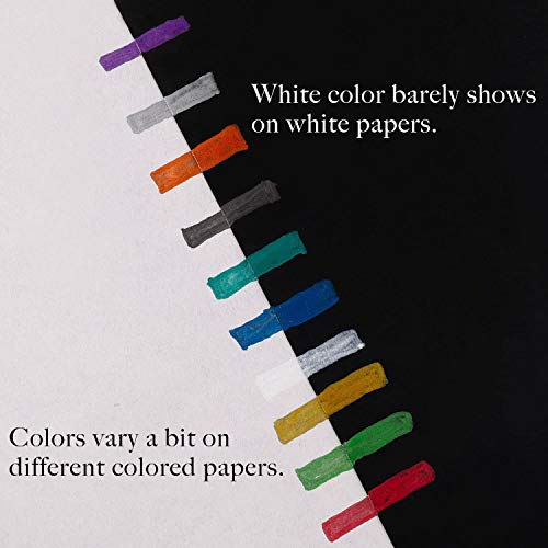 Rotuladores Metálicos Premium, 10 Colores Rotuladores punta Acrylic 1-2mm Tip para Dibujo de álbum de Fotos/Regalo de Cumpleaños por Bricolaje Tarjeta para Hacer Bricolaje Pintura de Roca Vidrio