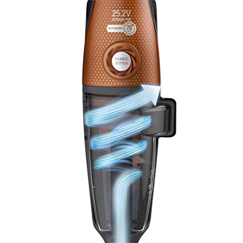 Rowenta Air Force Serenity RH9174 aspirador escoba sin cable, 70 min autonomía, cabezal de aspiración Delta, cepillo motorizado, Anti-Ruidos, batería de litio, doble filtración (Reacondicionado)