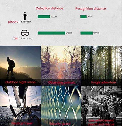 RSGK Imagen térmica Detector térmico de visión Nocturna Imagen térmica Visor monocular con Video de Alta resolución, telémetro, brújula electrónica, Aplicaciones iOS y Android