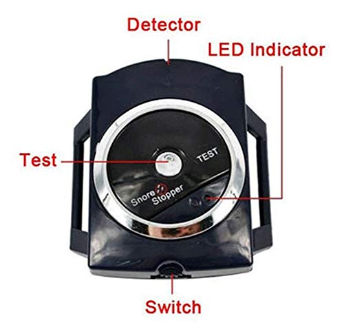 RUIMI Anti Ronquido Dispositivo Correa,EléCtrica Dispositivos Antirronquidos Pare el Ronquido Pulsera Solución Efectiva Sensor BiorretroalimentacióN,for Dormir Mejor Dormi,Negro