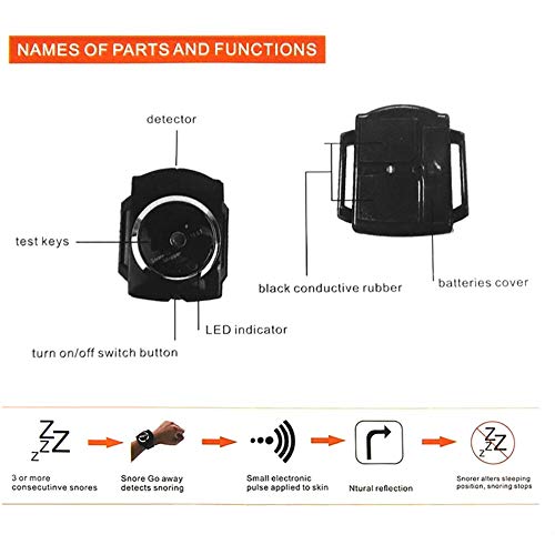 RUIMI Correa de Pulsera Antirronquidos,Silenciador Anti Pulsera de La Correa de La Parada Dispositivo Profesional Dormir Cómodo Sensor de Biorretroalimentación,for Hombres Mujeres