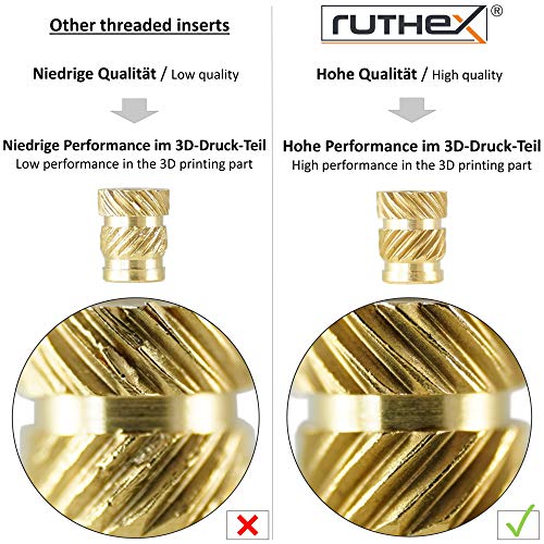 ruthex® inserto roscado M5 (50 piezas) | RX-M5x9.5 Zócalos roscados de latón | Tuerca a presión para piezas de plástico | por calor o ultrasonido en piezas de impresora 3D