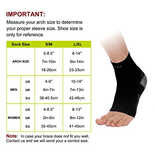 Ryaco Medias de Compresión para la Fascitis Plantar (2 Pares), Compresión Graduada de Alta Tecnología 7 Zonas. Fascitis Plantar pie Arch Support Calcetín/Funda para Hombre y Mujer Aliviar el Dolor