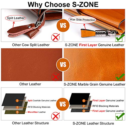 S-ZONE Gran Capacidad Cartera de Cuero de Mujer Bloqueo RFID con Cremallera Bolsillo y Correas de Muñeca con 21 Ranuras para Tarjetas