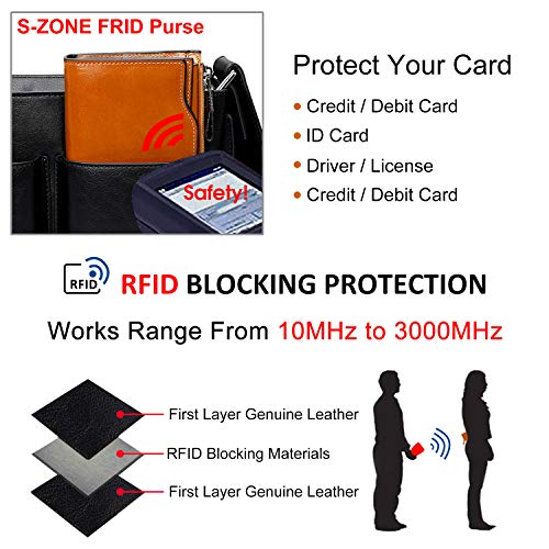 S-ZONE Gran Capacidad Cartera de Cuero de Mujer Bloqueo RFID con Cremallera Bolsillo y Correas de Muñeca con 21 Ranuras para Tarjetas