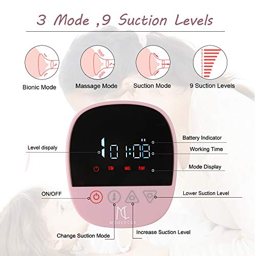 Sacaleches Eléctricos, Mooedcoe Extractor de Leche Doble Pantalla Táctil Sensible, Múltiples Modos y Niveles de Succión, Portátil con Pantalla HD
