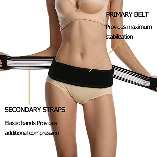 sacroiliac SI cinturón de cadera para mujeres y hombres,alivia la ciática,pélvica,dolor de espalda baja y pierna,estabiliza la articulación SI,transpirable,antideslizante,estabiliza la compresión