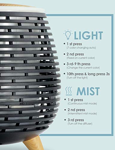 SALKING Humidificador Electrico,Humidificador Aceites Esencialescon LED de 7 colores,Difusor de Aromaterapia,Silencio,2 Modos de Pulverización, Apagado Automático,Dormitorio, Decoración de Interiores