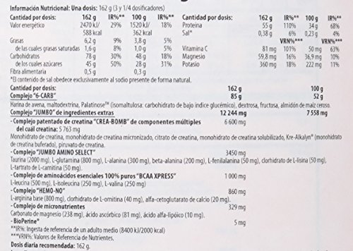 Scitec Nutrition Jumbo Professional Ganador Chocolate 3240 g