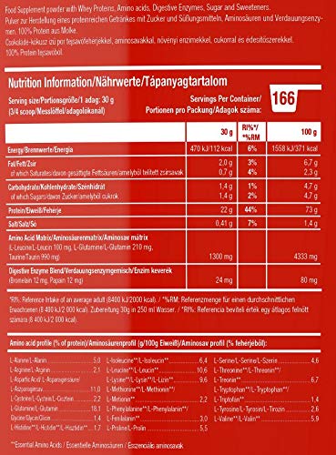 Scitec Nutrition Whey Protein Professional Proteína Chocolate, Coco - 5000 g