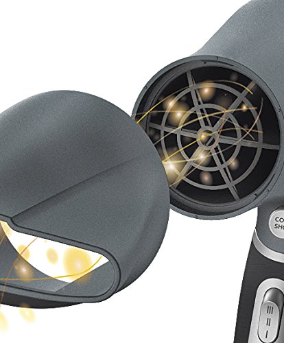 Secador iónico CARRERA N.º 531 con difusor y boquilla de estilizado | 3,2 caballos de potencia / 2.400 W para peinados perfectos | 3 niveles de calor y 2 niveles de velocidad