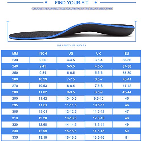 SEIGNEER Plantillas Fascitis Plantar, Inserto para pies planos, Plantillas ortopédicas, para Ayudar A Reducir el Dolor en el Talón Rodilla/Dolor de Espalda y Tendinitis de Aquiles