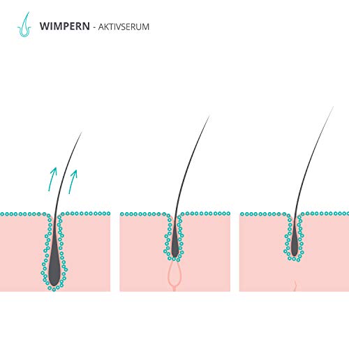 Sérum de pestañas, sin prostaglandinas ni hormonas - vegano, oftalmológicamente probado, alarga las pestañas y potencia su crecimiento - cosmética natural, fabricado en Alemania (1 x 5 ml)
