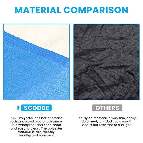 SGODDE Alfombra de Playa Esterilla Toalla, 210x200cm Manta Picnic Impermeable Grande, 210T Manta de Playa de Poliéster Antiarena Impermeable con 4 Estaca Fijos,para Playa,Camping,Picnic,Piscina