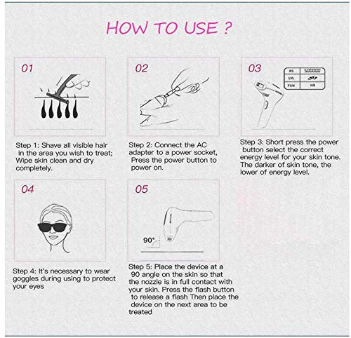 SHENAISHIREN Depiladora Luz Pulsada, for la Depilación Permanente del Vello Visible en Casa con Sensor de Tono de Piel: Cuerpo, Cara y Zona Bikini