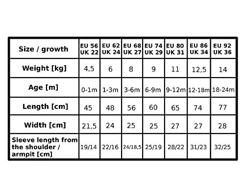 Sibinulo Nino Nina Pijama Bebé Pelele de ABS Pack de 3 Globos Estrellas Osos de Peluche Azul Marino 86(12-18 Meses)