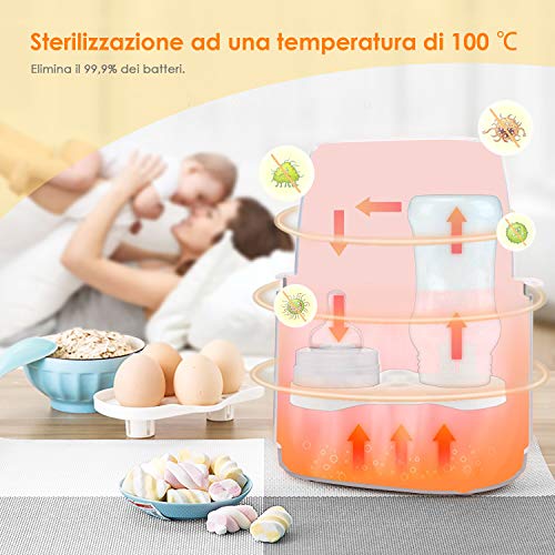 SIMBR Calienta Biberones para 2 Botellas Calentador de alimentos para Bebé con Multifunción 6 en 1 Esterilizador Eléctrico y Digital 270w Libre de BPA