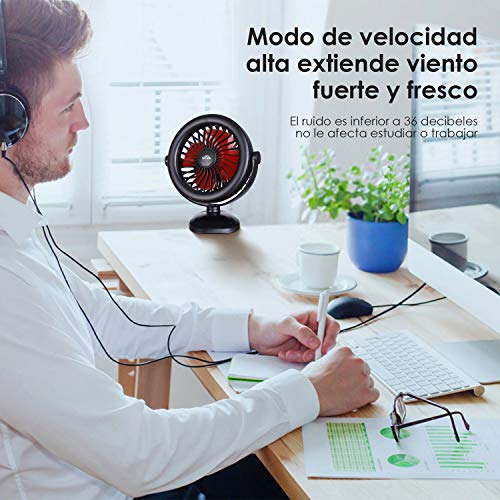 SIMBR Ventilador USB de Mesa con Clip Ventilador Portátil con 3 Velocidades Ajustables de Rotación de 360 Grados Super silencioso para Oficina, Coche, Escritorio y Dormitorio