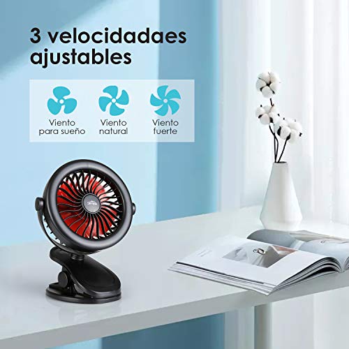 SIMBR Ventilador USB de Mesa con Clip Ventilador Portátil con 3 Velocidades Ajustables de Rotación de 360 Grados Super silencioso para Oficina, Coche, Escritorio y Dormitorio