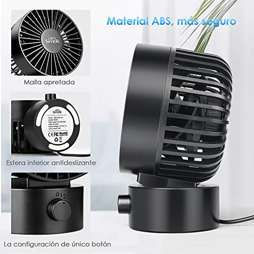 SIMBR Ventilador USB Mini con 2 Velocidades Ventilador Portátil y Silencioso de Mesa con Cable USB 1.8m Certificado por CE, ROHS y PCC