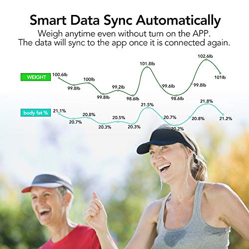 Sinocare bascula de baño grasa corporal Bluetooth Analizar 12 Funciones, Básculas Inteligente Digital: BMI, Compatible con IOS/Android