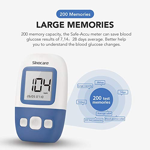 sinocare Medidor de glucosa en sangre kit/Control de la diabetes kit con codefree tiras x 50 y caja para diabéticos - en mg/dL (Safe AQ Angel)