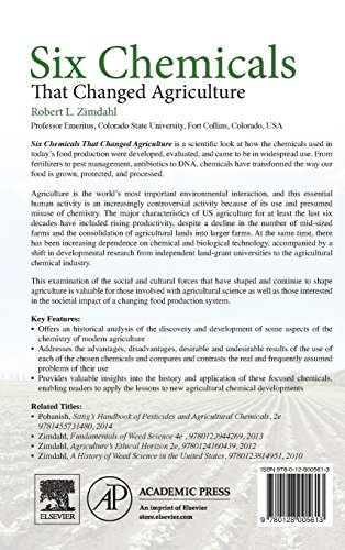Six Chemicals that Changed Agriculture
