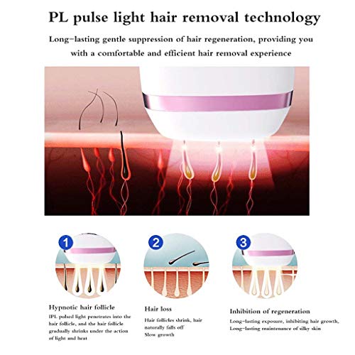 SJYYJJ Dispositivo de depilación láser: raspador de Vello Facial eléctrico multifunción, raspador de Cabello Pinza de Labios eléctrica,White