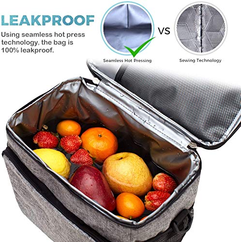 Skevic Bolsa Termica Porta Alimentos - Nevera Termica para Llevar Comida Nevera Portatil Pequeña - Bolsa Comida Trabajo Playa Picnic Camping - Bolsa Almuerzo, Bolsa Isotermica con Aislamiento Termico