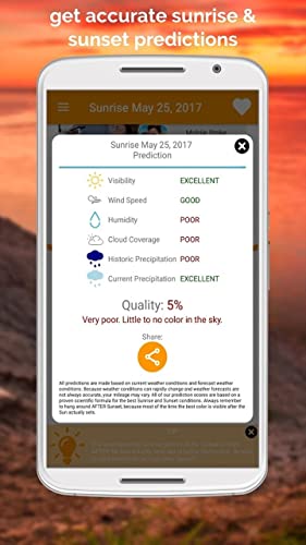 SkyCandy - Sunset Forecast + Quality Predictor