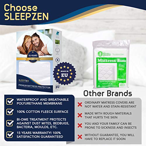SLEEPZEN Protector de Colchón Impermeable 200x200cm, Muletón 100%, Cubre Colchón Anti-ácaros, Antibacteriano, Antimoho, hipoalergénico – Hecho en Europa – 15 años de garantía