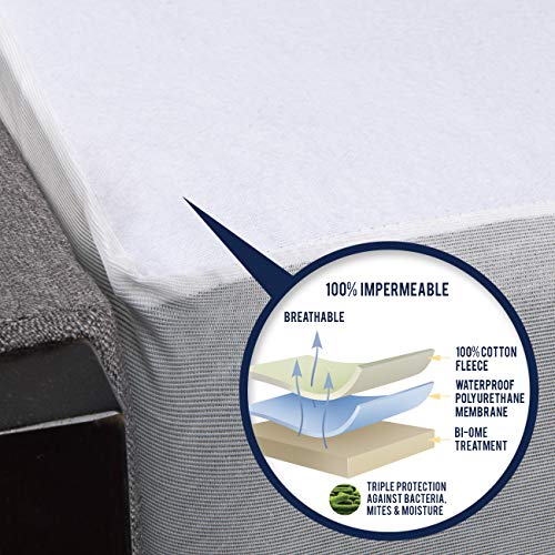 SLEEPZEN Protector de Colchón Impermeable 200x200cm, Muletón 100%, Cubre Colchón Anti-ácaros, Antibacteriano, Antimoho, hipoalergénico – Hecho en Europa – 15 años de garantía