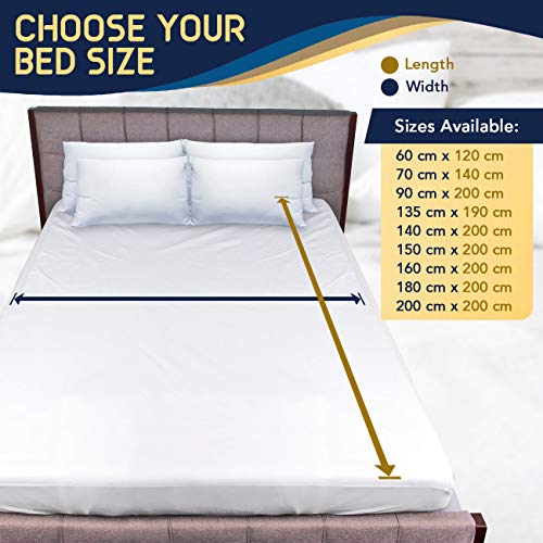 SLEEPZEN Protector de Colchón Impermeable 200x200cm, Muletón 100%, Cubre Colchón Anti-ácaros, Antibacteriano, Antimoho, hipoalergénico – Hecho en Europa – 15 años de garantía