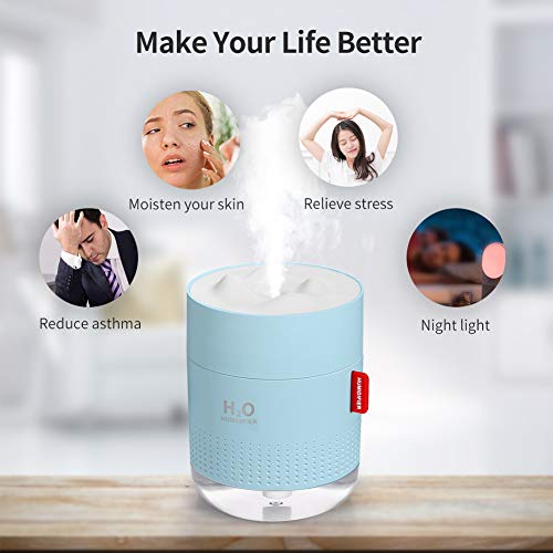 SmartDevil Humidificador 500ml, humidificadores ultrasónicos de Aire con alimentación USB, Apagado automático para el el hogar, Dormitorio, la Oficina, el Yoga, Aceite Esencial Prohibido - 2 Filtros