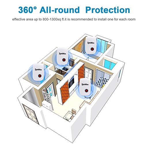 Smyidel Repelente Ultrasónico de Plagas,Plagas Control Interiores, Repelente Mosquitos Electrico - Insectos, Hormigas, Cucarachas, Ratones, Moscas, Roedores - no Tóxico 2020(4 Packs) (B)