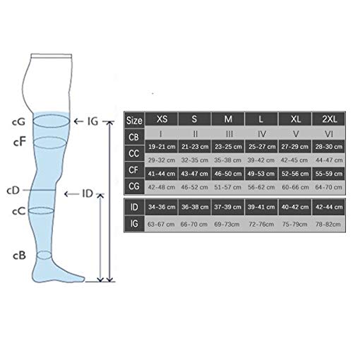 Sockspark - Medias de compresión con liguero para mujeres y hombres, 20-30 mmHg, compresión en caso de edema postoperatorio, venas varicosas, ideal para llevar en vuelos, senderismo o a correr