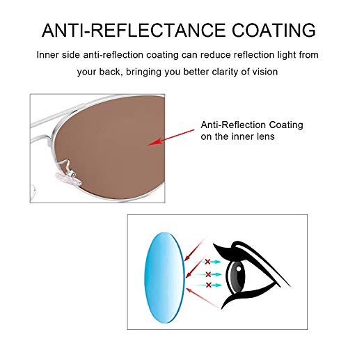 SODQW Gafas de Sol Polarizadas Mujer Espejo Marca Clásico Metal Marco 100% UVA/UVB Protección (Marco de Plata Lente Azul (Espejo))