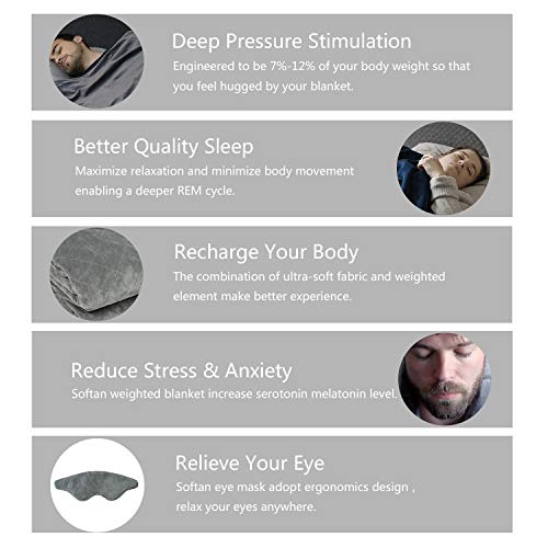 softan Suave Manta Pesada con Funda y Máscara de Sueño, Ponderada Manta de Gravedad Terapeútica para Ansiedad,Estrés,Insomnio