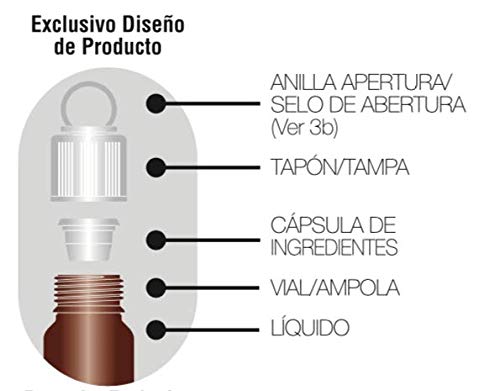 Soria Natural - CYRASIL - Depurativo - Mejora el funcionamiento del aparato digestivo y del riñón - 14 viales 120ml - Cardo mariano