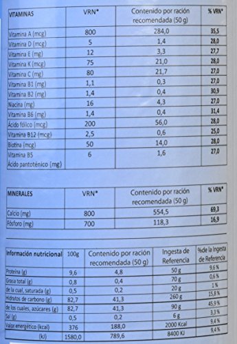 SOTYA - SOTYA Suero y Vit. Natural Bote 800 gr