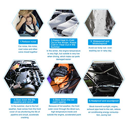 sourcing map Insonorizante Estera Laminada de Aluminio Intensivo Adhesivo Espuma 5mm de Espesor Aislante de Calor Aislamiento Térmico y Acústico a Prueba de Sonido Agua 40" x 40"