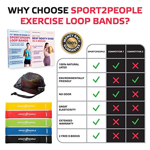 sport2people Juego de Bandas de Ejercicio con 2 Libros electrónicos de Ejercicios para fortalecimiento Muscular y Fisioterapia – Mini Fitness Bandas para glúteo, Cadera y piernas