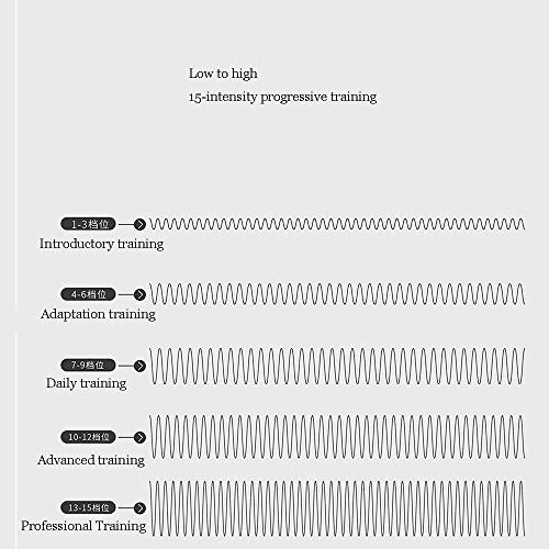 SSZZ Cinturón De Adelgazamiento Eléctrico Quemador De Grasa Cinturón De Agitación Corporal Perder Peso Cinturón De Agitación Entrenador De Cintura Vientre