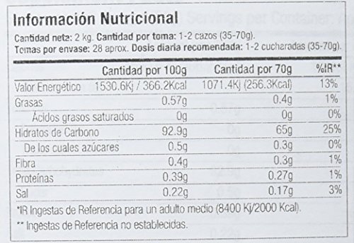 Starlabs Nutrition A70 Carbofuse Suplemento Nutricional Sabor Neutro - 2000 gr