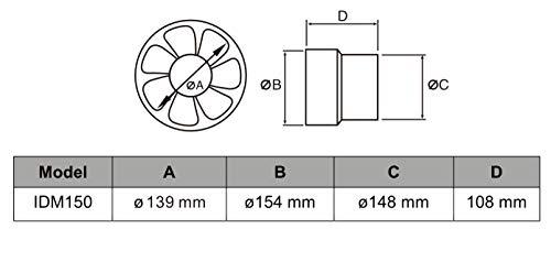 STERR - Extractor en línea con ventilador de conductos silenciosos 100 mm - IDM100