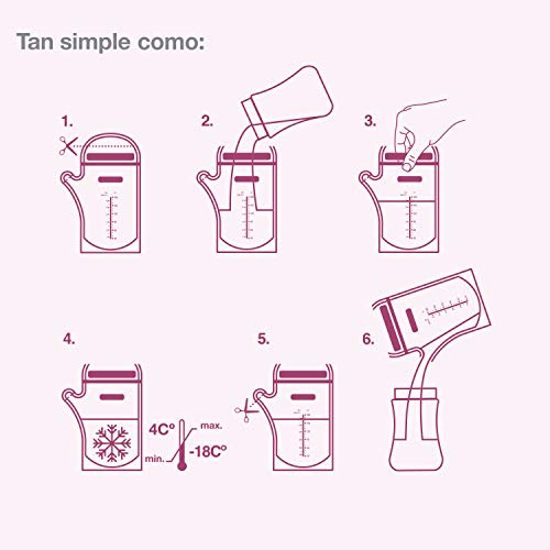 Suavinex - Pack 25 Bolsas Almacenaje de Leche Materna Pre-Esterilizadas. Ahorro de Leche Materna. Bolsas Almacenaje 180ml, 25 unidades