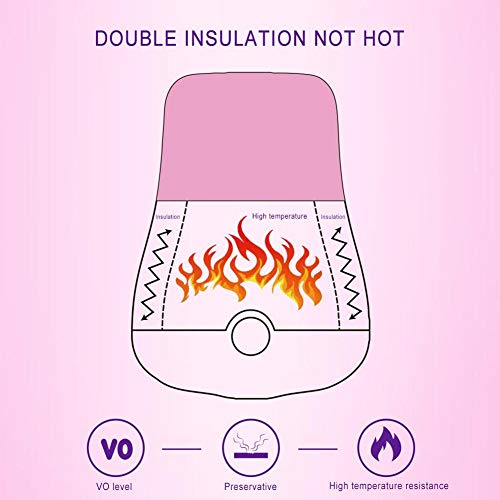 succeedw Esterilizador Menstrual De Copa Esterilizador De Vapor Esterilizador Botella para Todo Tipo De Silicona, Desinfección Portátil Copa Menstrual, Limpiador Antibacteriano Físico