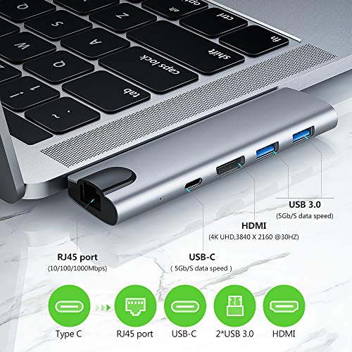SUNKY Hub USB C, Adaptador de Hub Tipo C RJ45 HDMI para Macbook Air 2018 Macbook Pro 2018 2017 2016 con Salida HDMI 4K, Ethernet RJ45 1000M, 2 Puertos USB 3.0 y Puerto de Carga/Datos Tipo PD C (Grey)